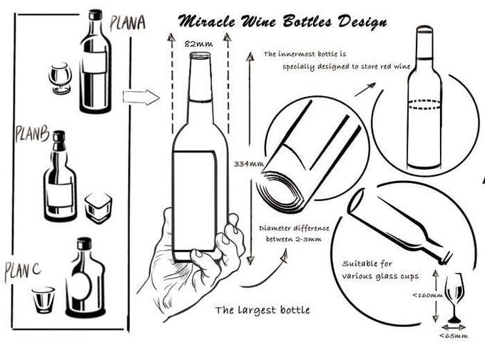 【AI翻訳日本語字幕サービス付き】Miracle Wine Bottles by TCC Magic