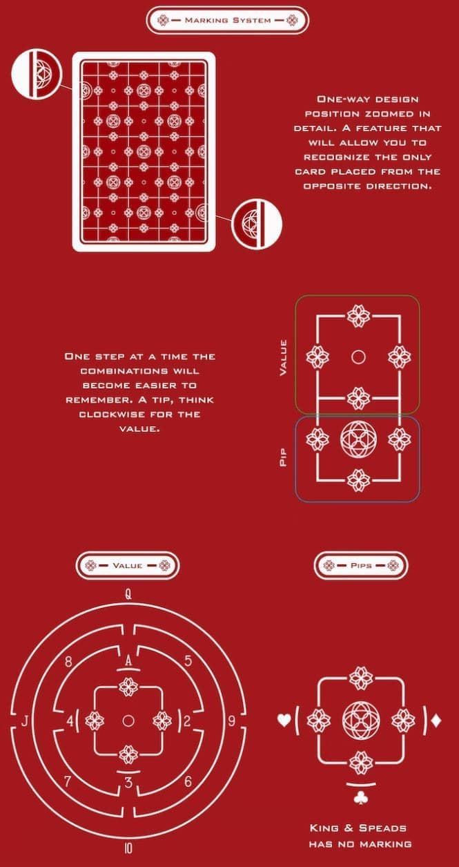 Krib Playing Cards Dalia Edition
